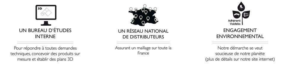 Bureau-detudes-interne-Réseau-natioanl-de-distributeurs-Engagement-environnemental